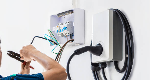 Best Affordable Electrical Installation  in Fairport Harbor, OH